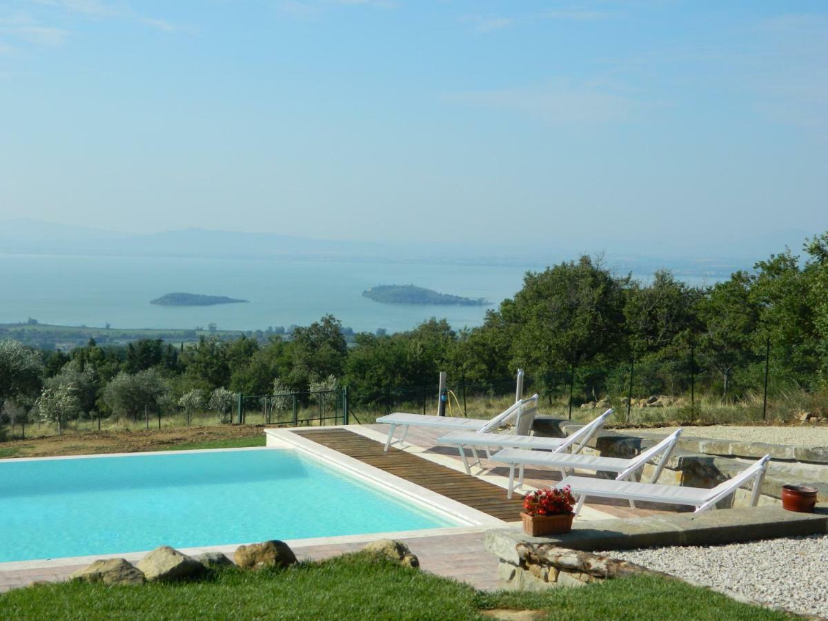 Di Colle In Colle - Country House With Private Pool Tuoro sul Trasimeno Εξωτερικό φωτογραφία